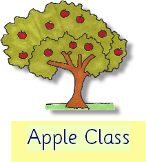 Apple Class Curriculum Overview 2025.pdf